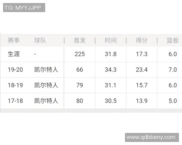 篮球明星签名篮球的市场价格分析及购买建议详解